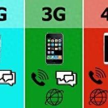 6G之后，还会有7G和8G吗？